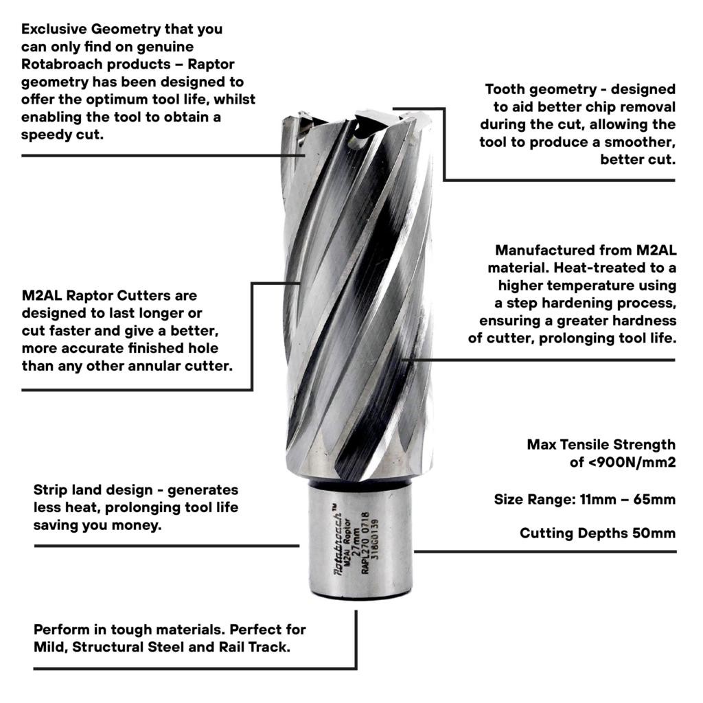 M2AL Raptor Cutters Rotabroach