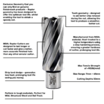 M2AL Raptor Cutters - Rotabroach